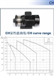 格兰富空调泵CH 系列
